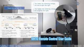 Panduan Pengguna Remote Control MH10 (Panen Siang Hari Seri MC079D)