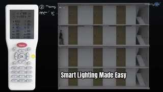 Demonstrasi Fungsi Jaringan Pengendali Jarak Jauh MH17